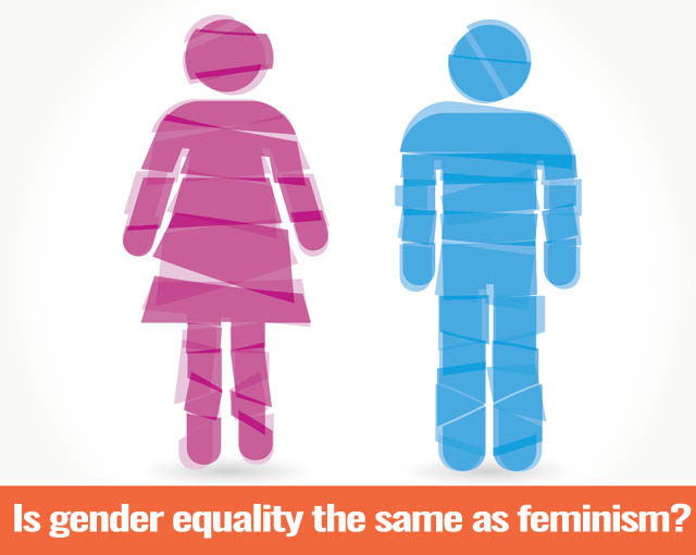 Is gender equality the same as feminism?